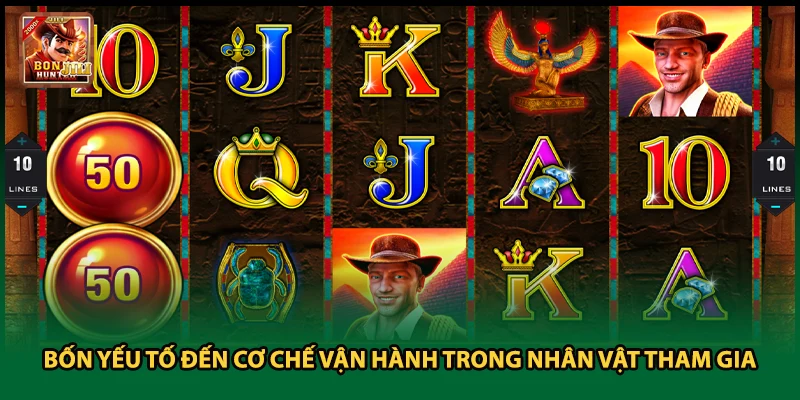 Bốn yếu tố đến cơ chế vận hành trong nhân vật tham gia